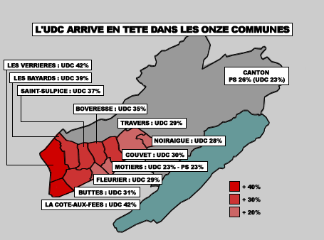 L'UDC arrive en t&ecirc;te dans les onze communes